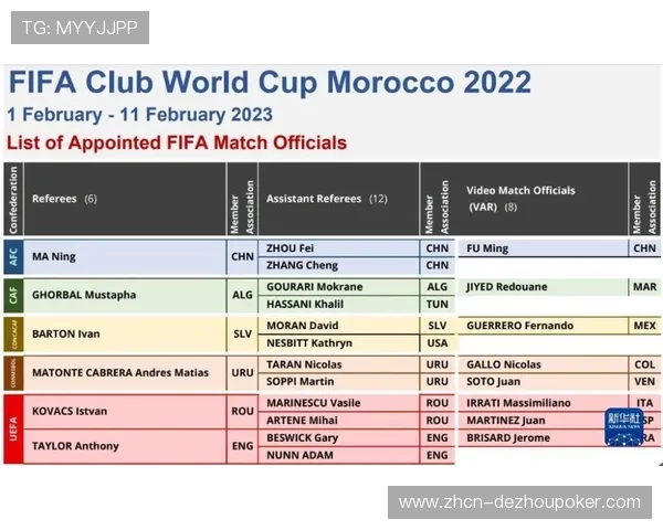 国际足联世俱杯推动态票价，半决赛门票暴跌至13.4美元引争议